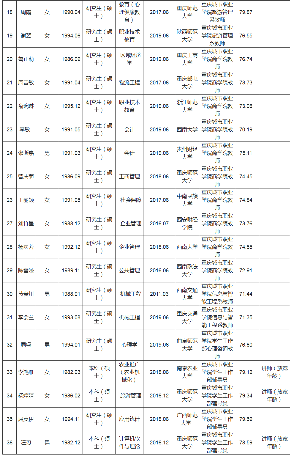 長得像事業單位的職業叫什麼(長得像事業單位的職業叫什麼名字)