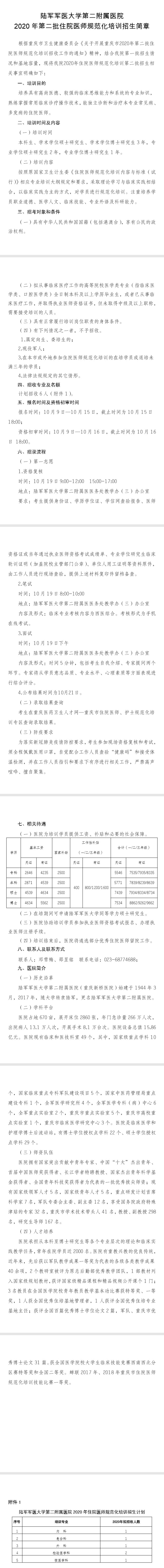 陆军军医大学第二附属医院2020年第二批住院医师规范化培训招生简章