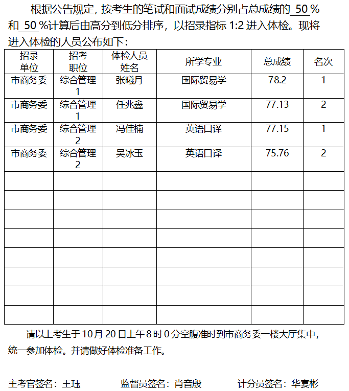 体检名单