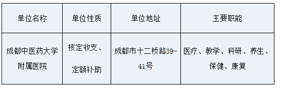 招聘单位基本情况