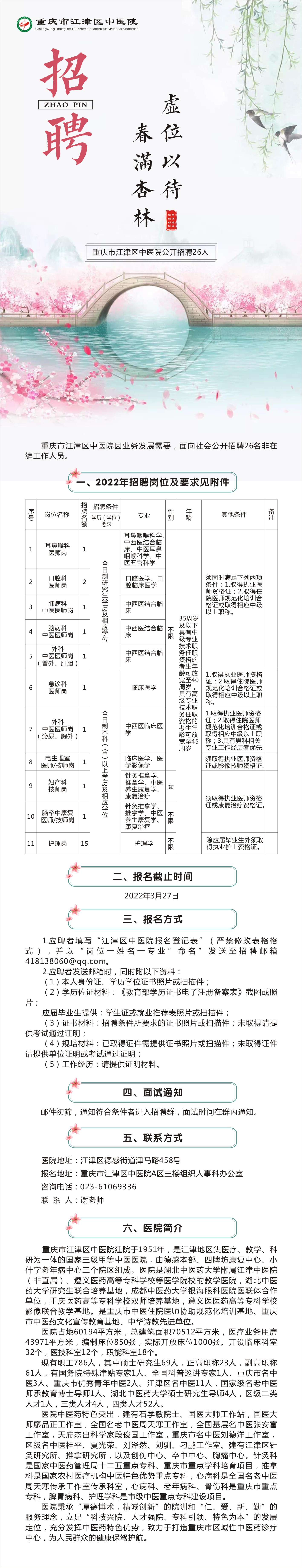 2022年江津区中医院招聘26人