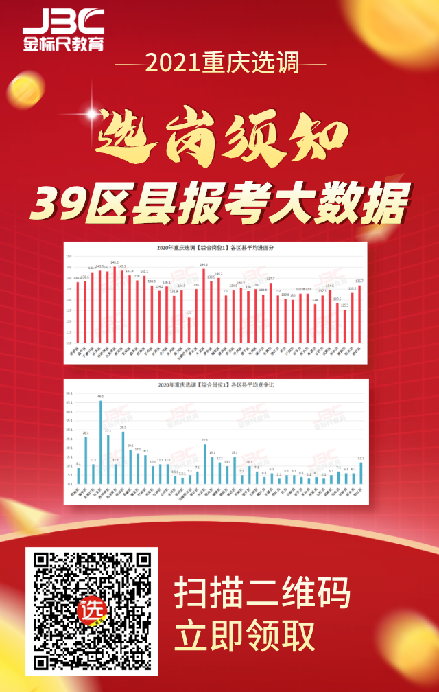 2021重庆选调生报考选岗须知：39区县报考大数据
