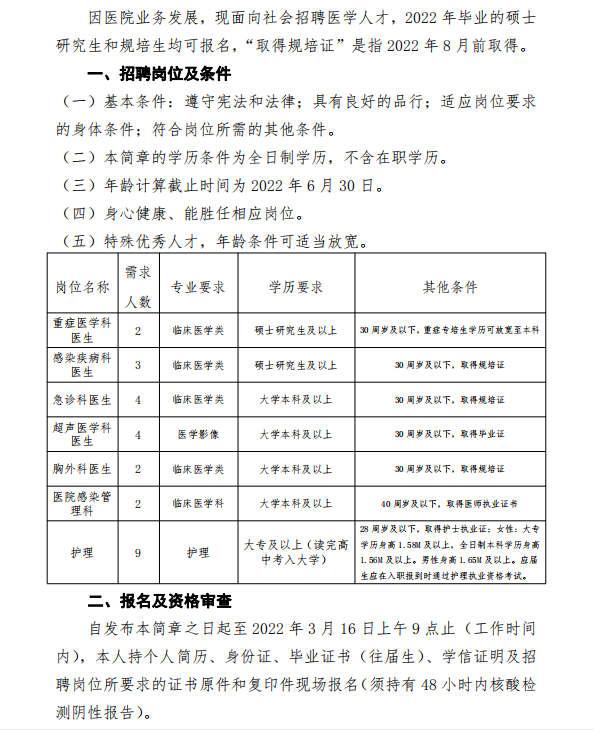 2022年3月南川区人民医院招聘公告